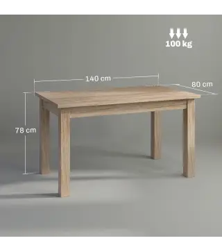 Mesa de Comedor