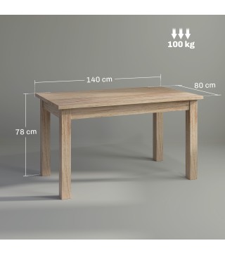 Mesa de Comedor