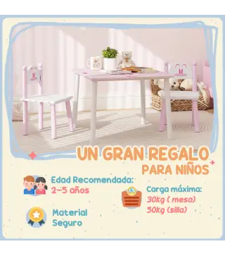 Muebles Infantiles