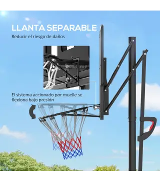 Canasta de Baloncesto