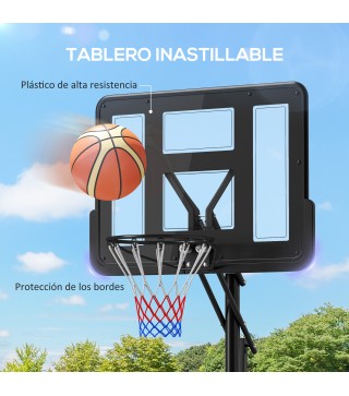 Canasta de Baloncesto