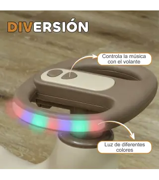 Correpasillos Giratorio Infantil