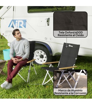 Sillas de Camping