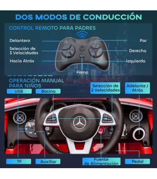 Coche Eléctrico Infantil