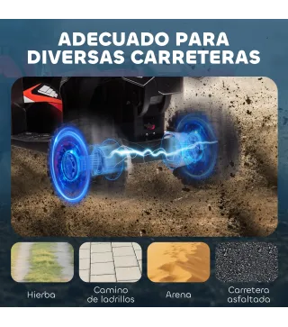 Quad Eléctrico Infantil