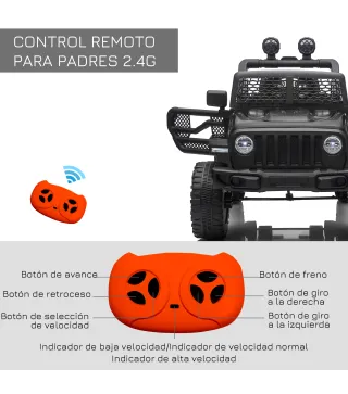 Coche Eléctrico Infantil