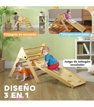 Triángulo de Escalada