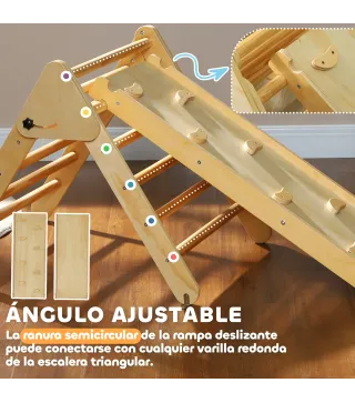 Triángulo de Escalada