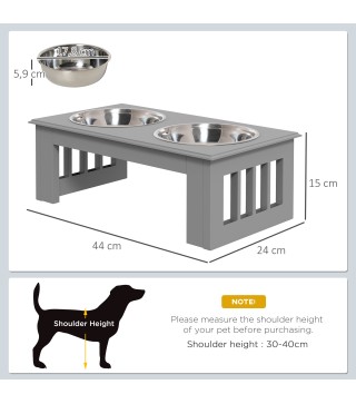 Comedero para Perros