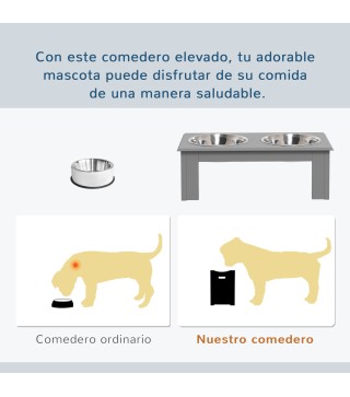Comedero para Perros