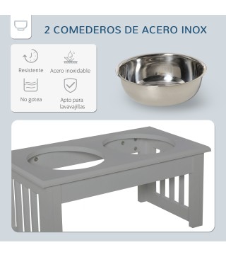 Comedero para Perros