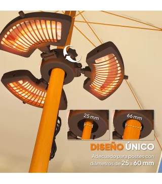 Estufa Exterior Eléctrica