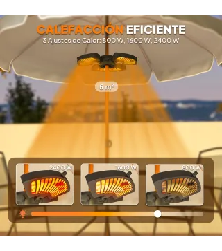 Estufa Exterior Eléctrica