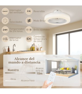 Ventilador Techo Luz
