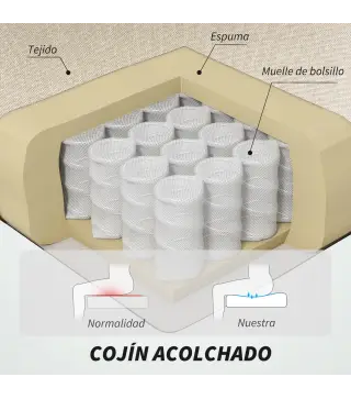 Silla Oficina Masaje