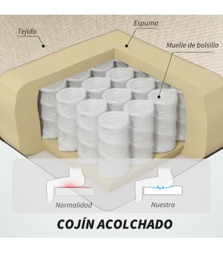 Silla Oficina Masaje