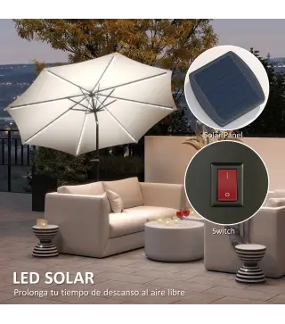 Sombrilla de Jardín