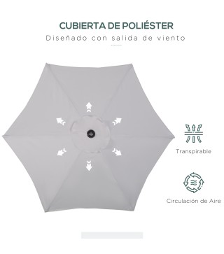 Sombrilla de Jardín