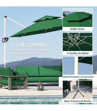 Sombrilla Excéntrica