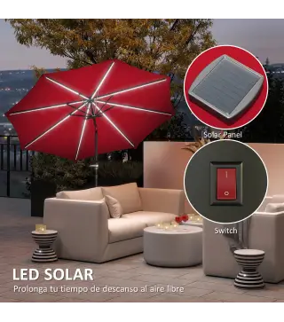 Sombrilla de Jardín