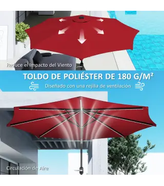 Sombrilla de Jardín