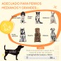Jaula para Perros Jaula para Perros