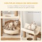 Árbol para Gatos Árbol para Gatos