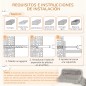 Estanterías para Gatos Estanterías para Gatos