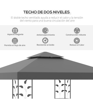 Cenador de Jardín