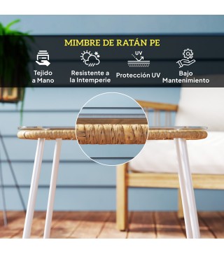 Mesa de Ratán