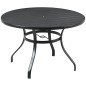 Mesa Comedor Jardín Mesa Comedor Jardín