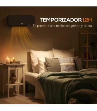 Calentador Eléctrico Pared