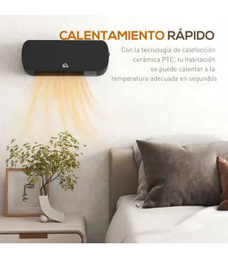 Calentador Eléctrico Pared