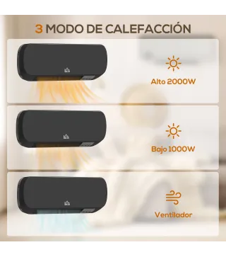 Calentador Eléctrico Pared