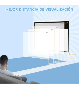 Pantalla de Proyector