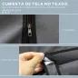 Armario de Tela