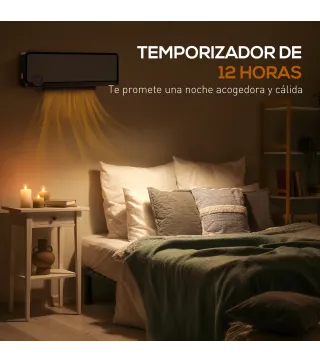 Calentador Eléctrico Pared