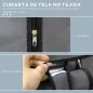 Armario de Tela