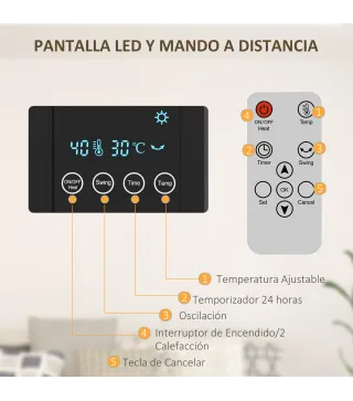 Calentador Eléctrico Pared