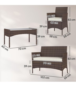 Conjunto de Jardín