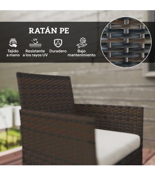 Conjunto de Jardín