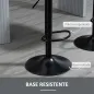 Taburetes de Bar