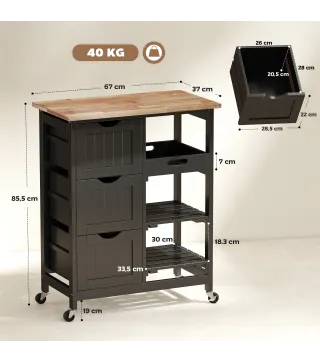 Carrito de Cocina