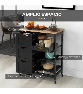 Carrito de Cocina