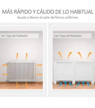 Cubierta para Radiador