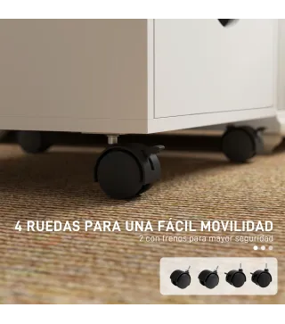 Cajonera de Oficina