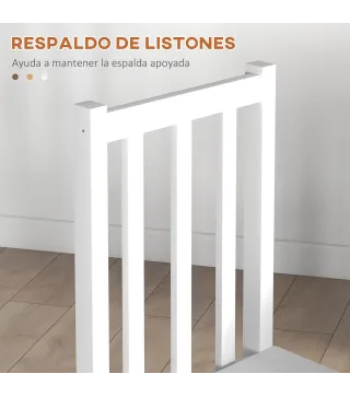 Sillas de Comedor
