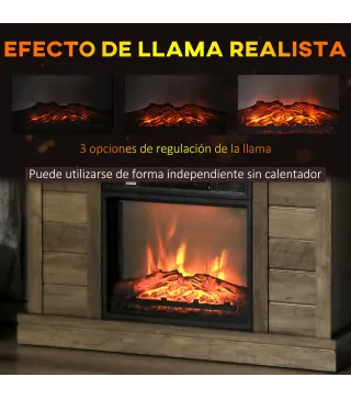 Chimenea Eléctrica