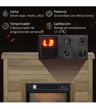 Chimenea Eléctrica