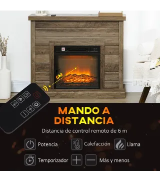Chimenea Eléctrica